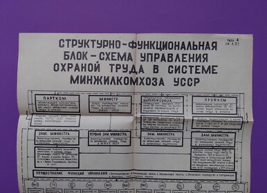 Функциональные блоки ST (Structured Text) в ПР205.
