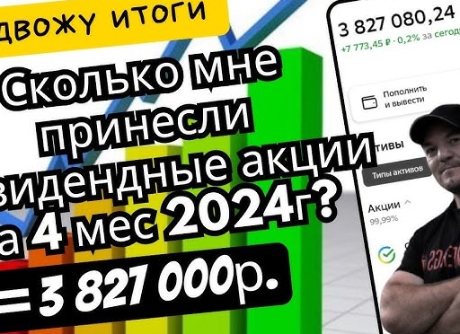 4 месяца монетизации на Дзене подвожу итоги и куда двигаться дальше