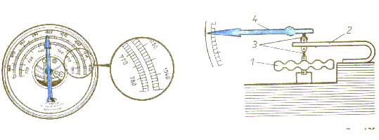 Барометр анероид схема