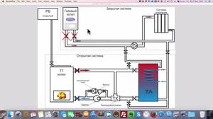 Монтаж и установка твердотопливного котла отопления – пошаговое руководство